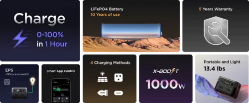 Ecoflow River 2 Max Charging Methods. Portable Solar Generator.