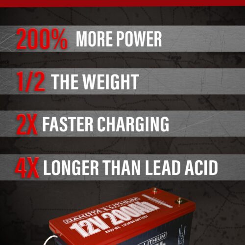 Dakota Lithium 12V 200AH LiFePO4 Deep Cycle Battery