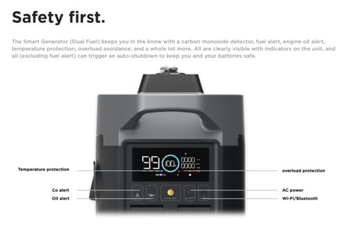 Ecoflow Dual Fuel Generator. Display and Carbon Monoxide Detector