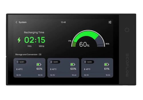 Ecoflow Power Kit Console