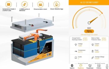 AO Lithium 12V 100AH LFP Battery with Bluetooth