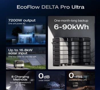 Ecoflow Delta Pro Ultra Home Back Up System