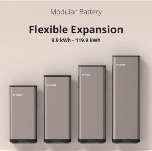 Canadian Solar EP Cube Residential Modular Battery System